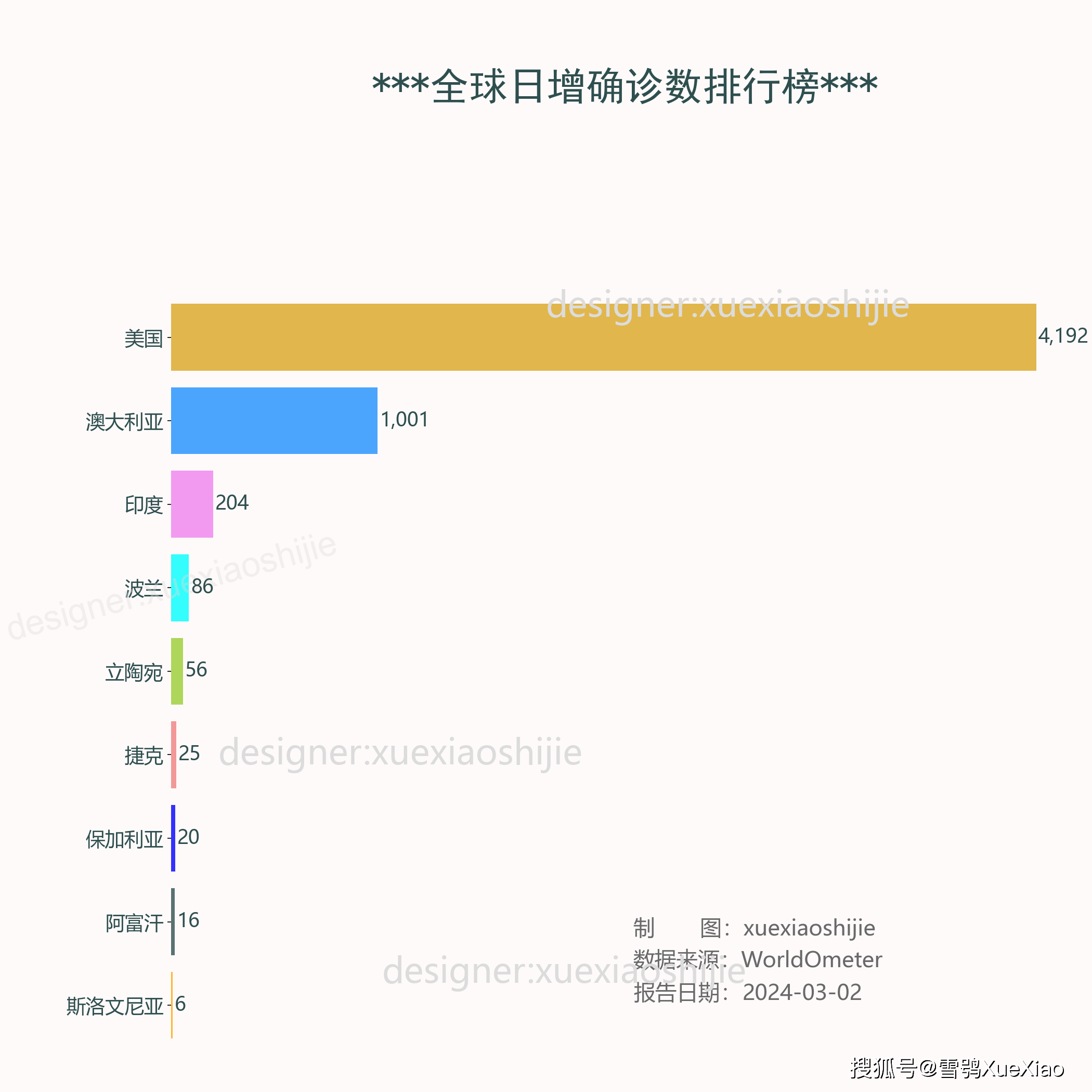 澳彩网官方网站资料	