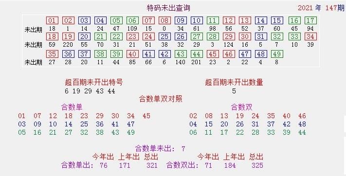 澳彩网49图库	