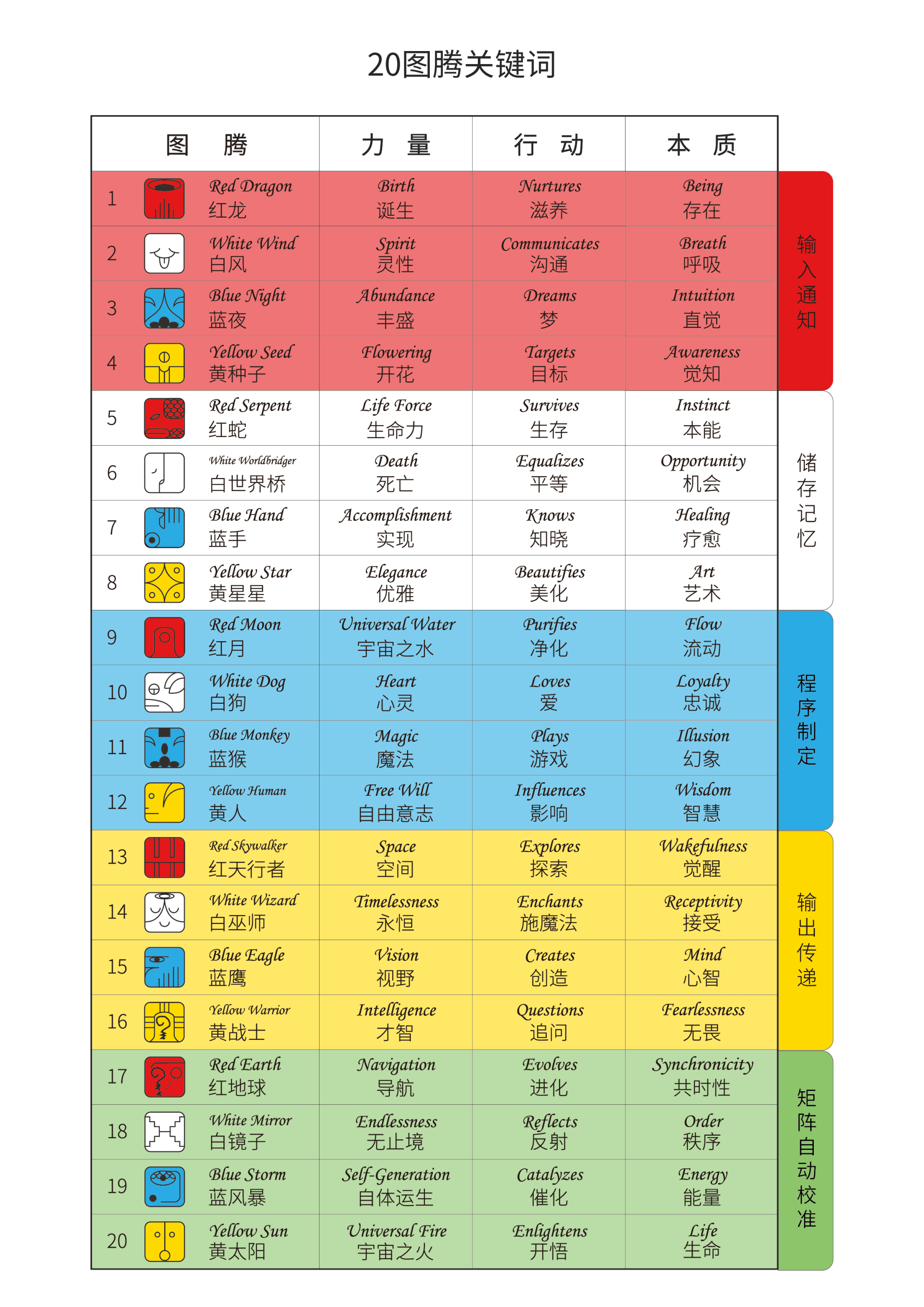 澳门彩资料大全书2023