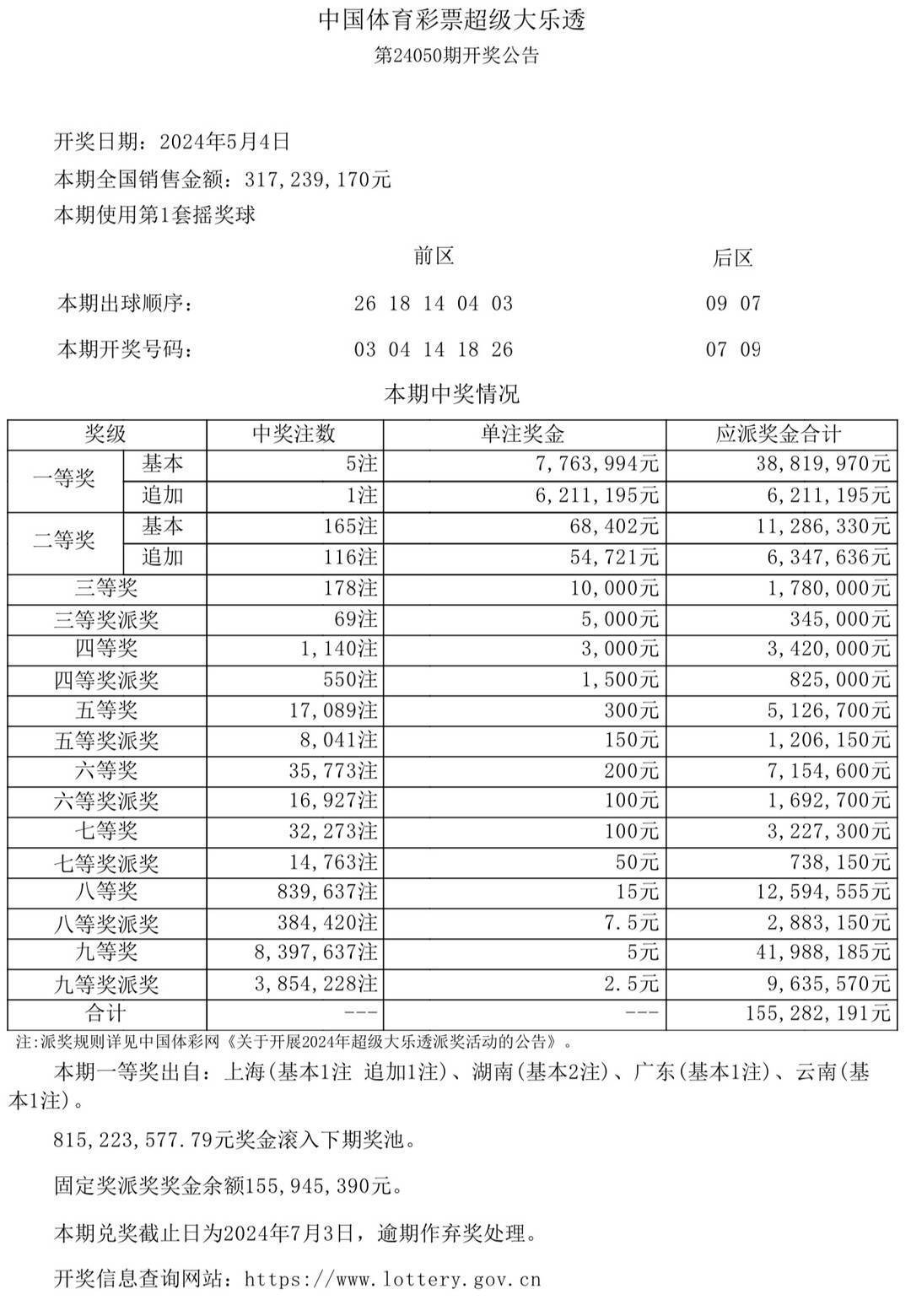 2024年澳彩全年资料	
