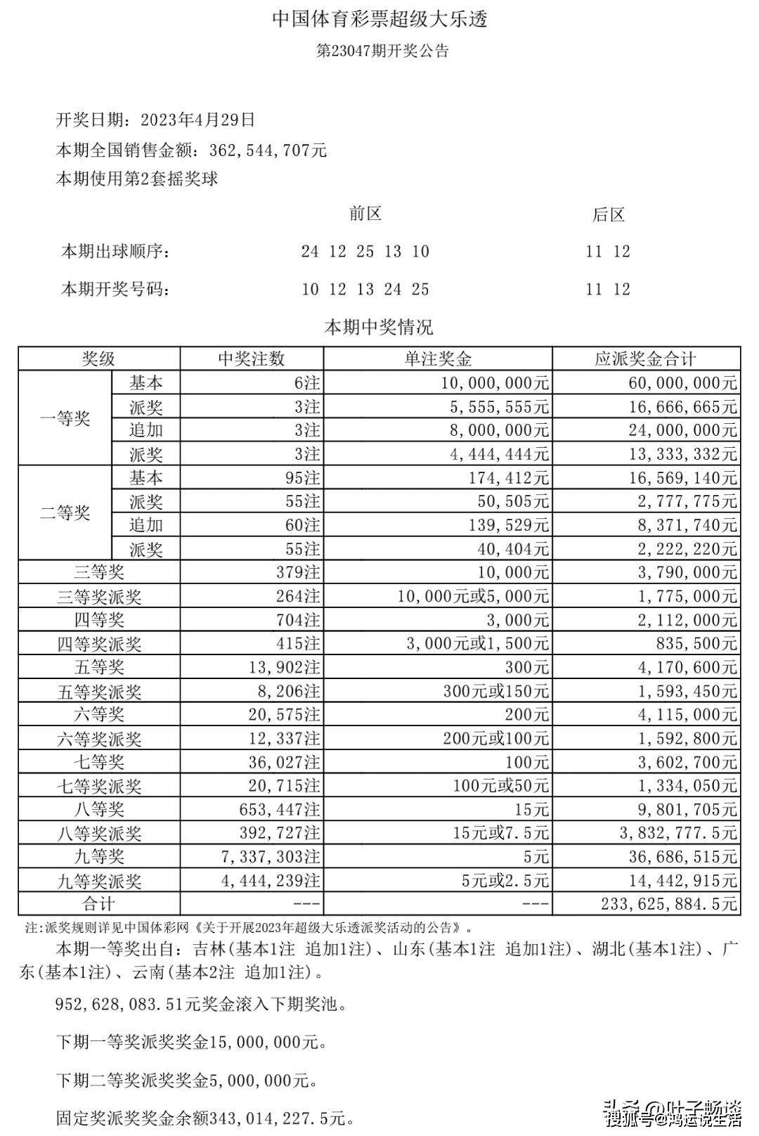 2025年4月 第23页