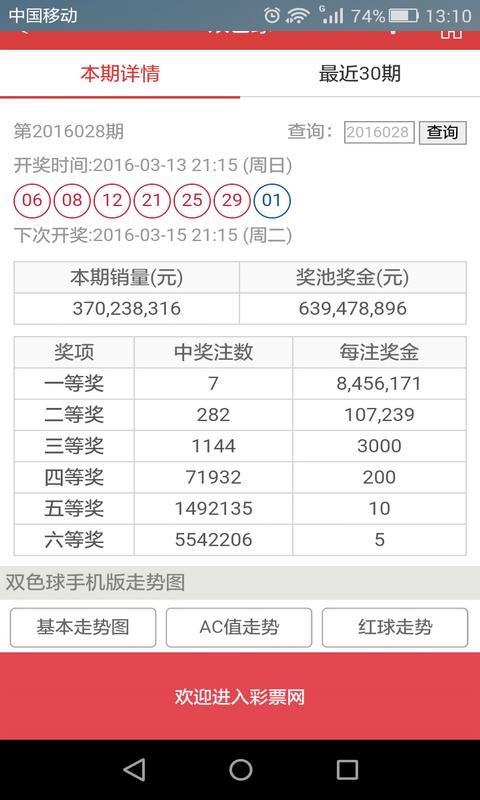 2021年免费正版资料