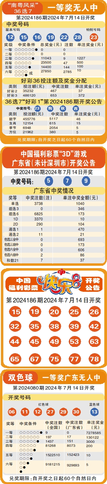 澳彩全年免费资料大全最新