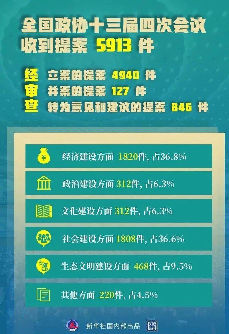 澳彩资料免费长期公开最新版优势