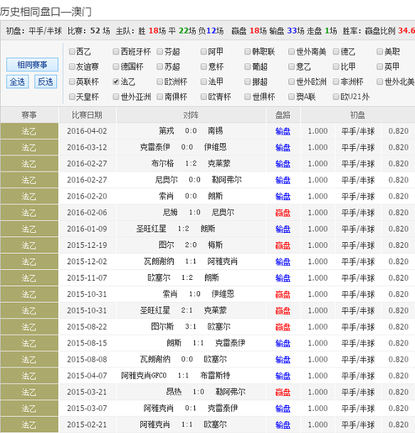 86949澳彩网免费资料
