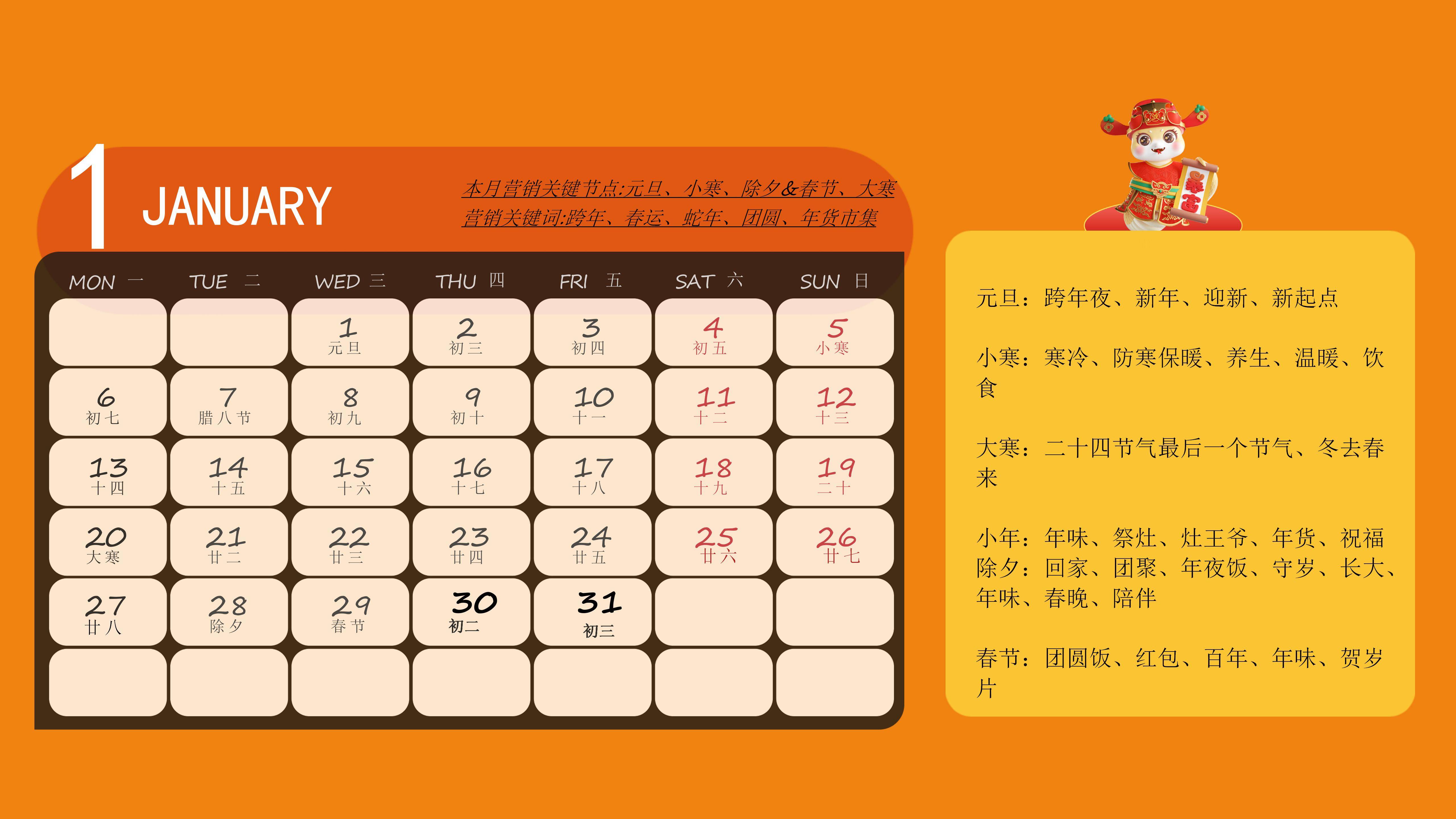 2025年全年资料免费大全
