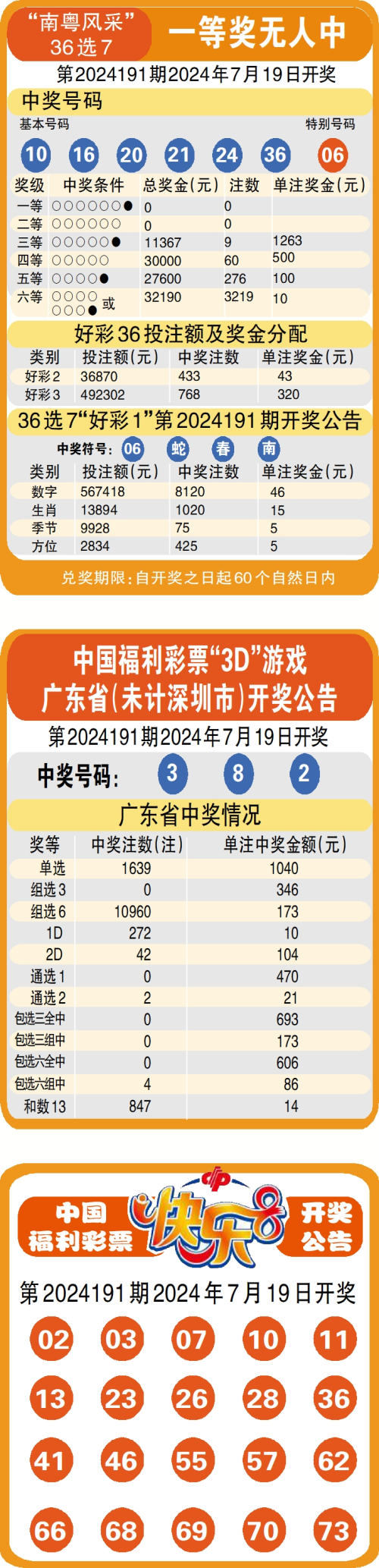 澳彩免费资料图片大全2024