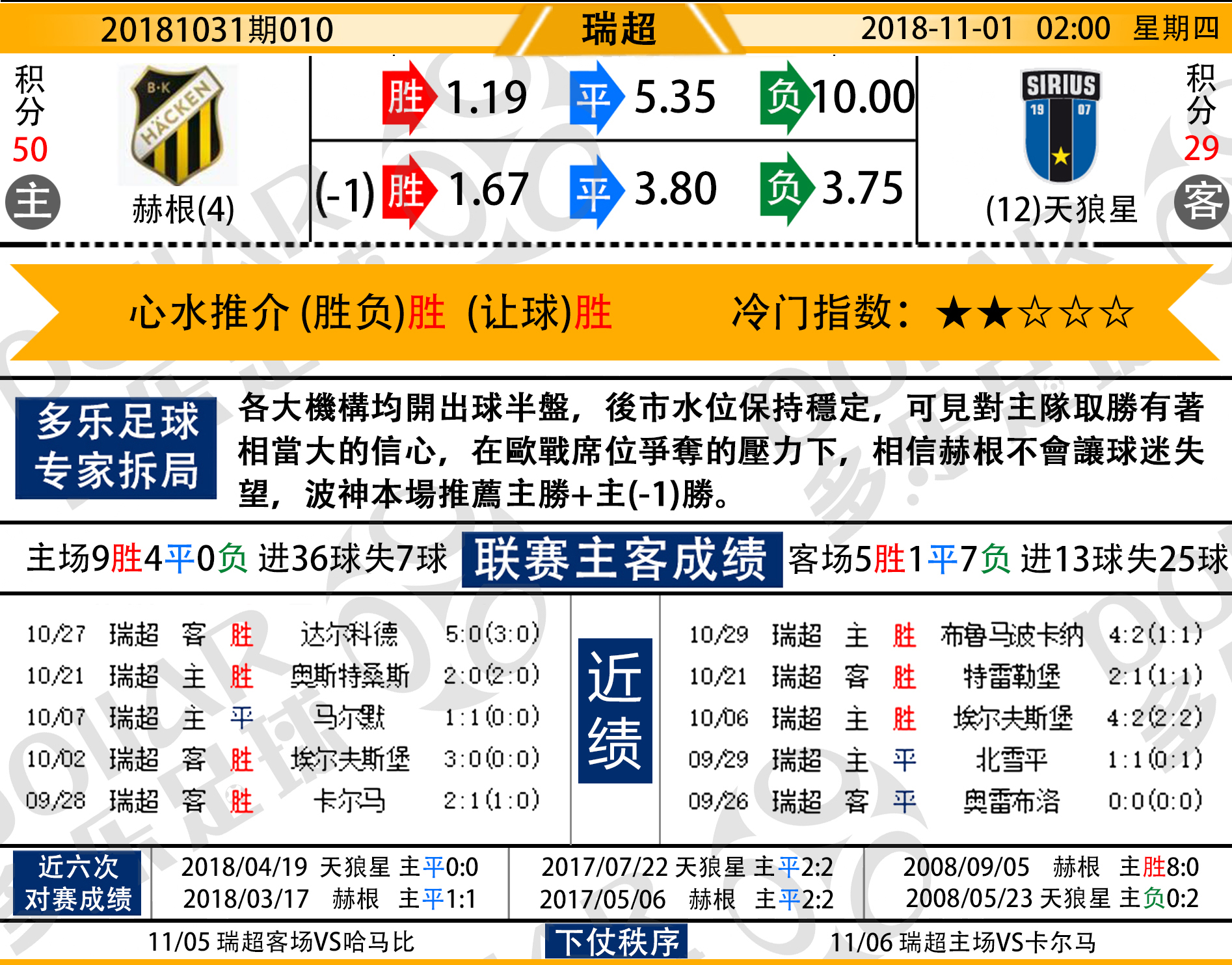 澳彩大全资料图库	