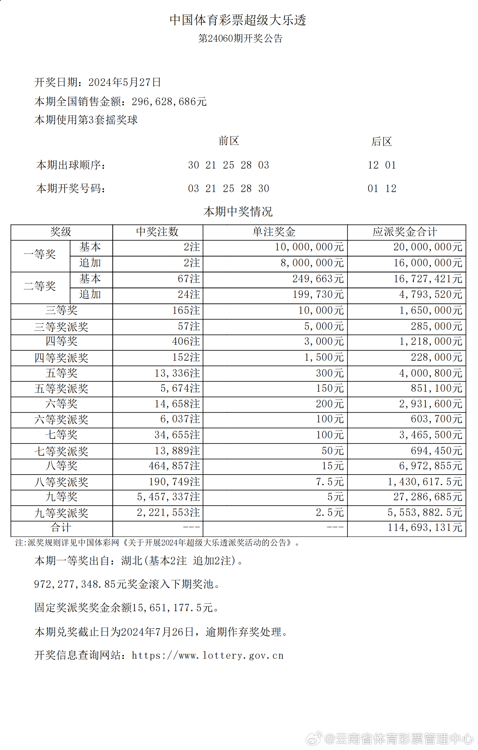 800百图库澳彩资料	
