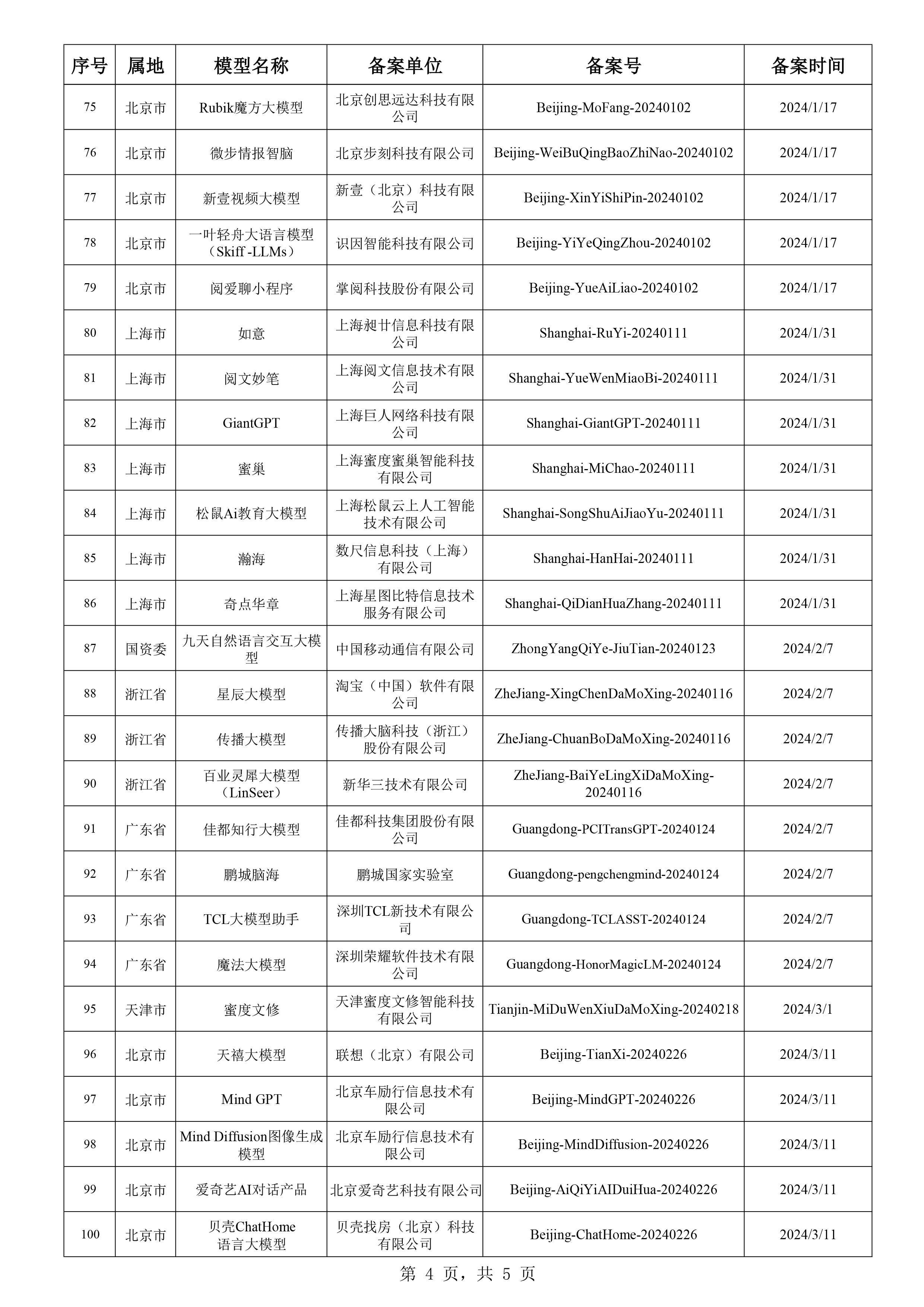 新澳今天最新资料晚上
