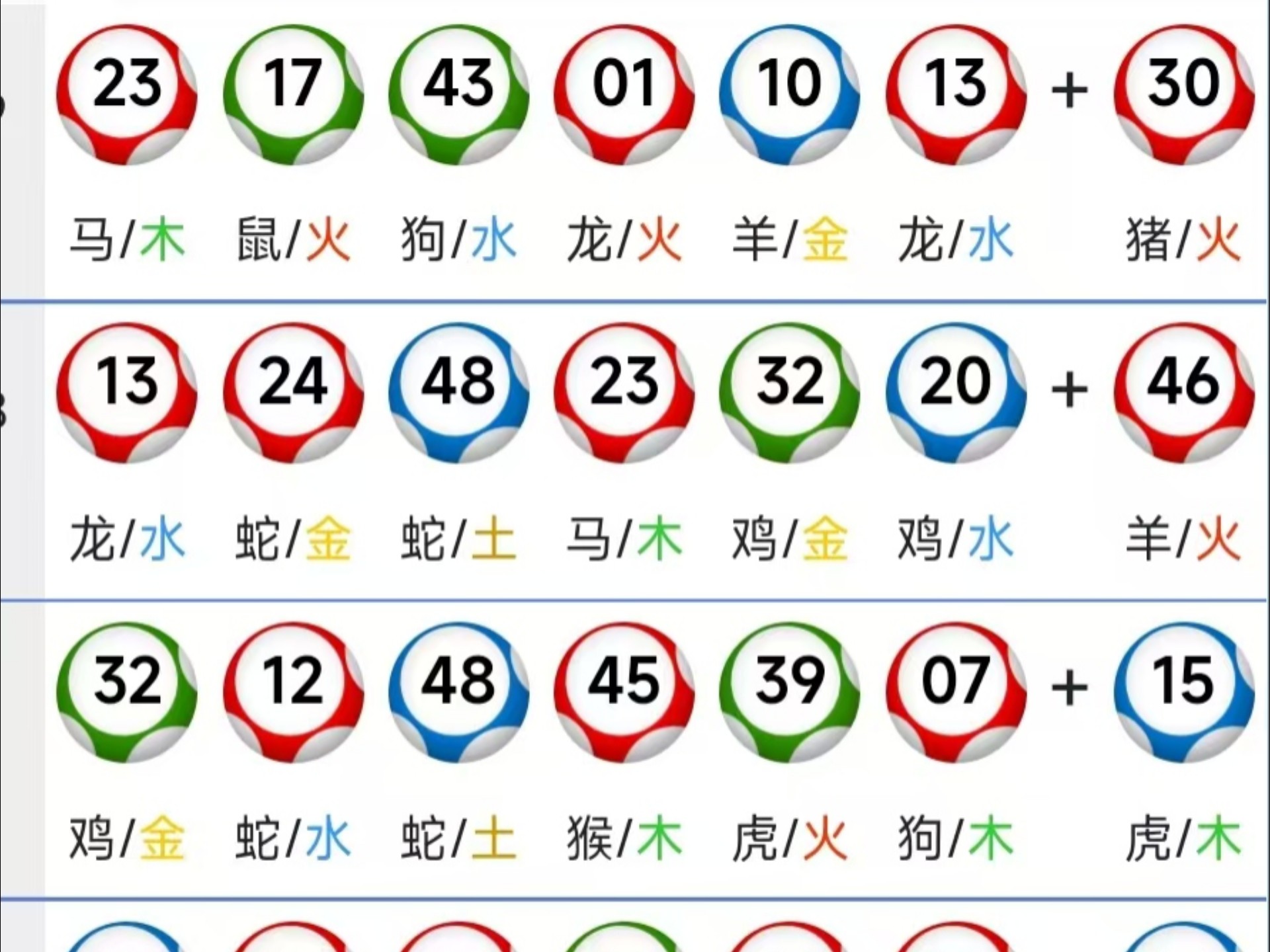 科普展现:新澳门期期准（新澳门期期准新版）