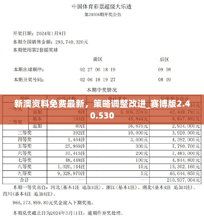科普展现:澳彩官网资料网（澳彩官网资料网）