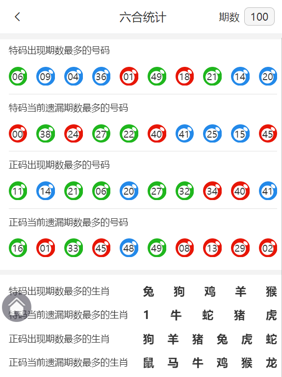 2025年5月12日