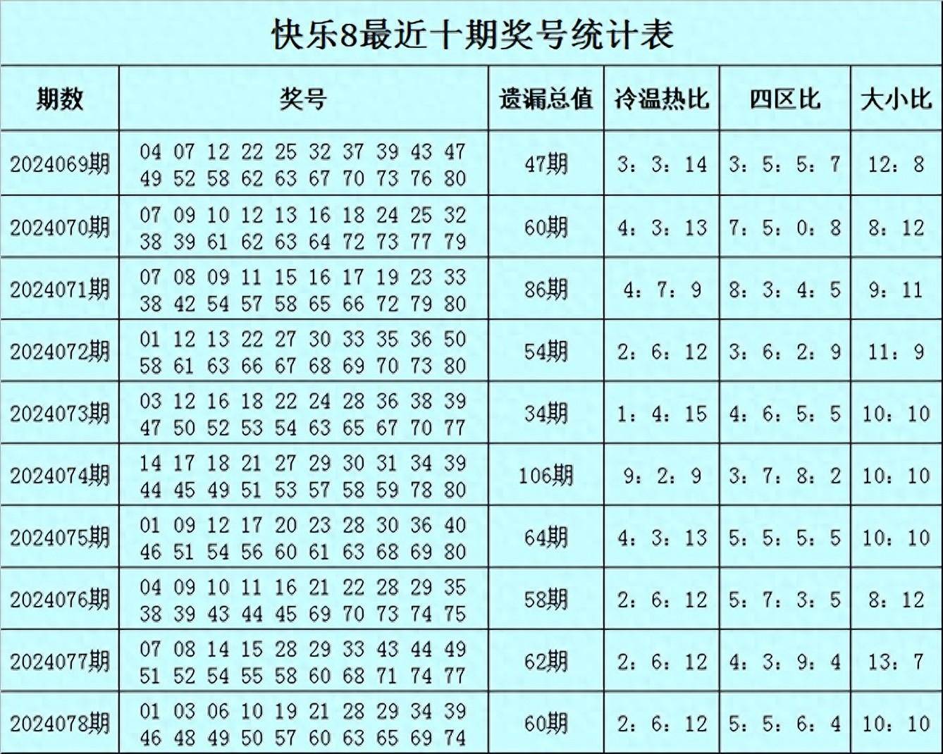 科普展现:澳彩资料图库区（澳彩图库v10）