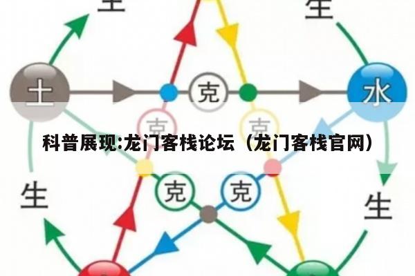 科普展现:龙门客栈论坛（龙门客栈官网）