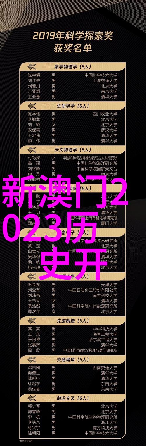 新奥最精准免费大全新闻,2025年新奥最精准免费大全