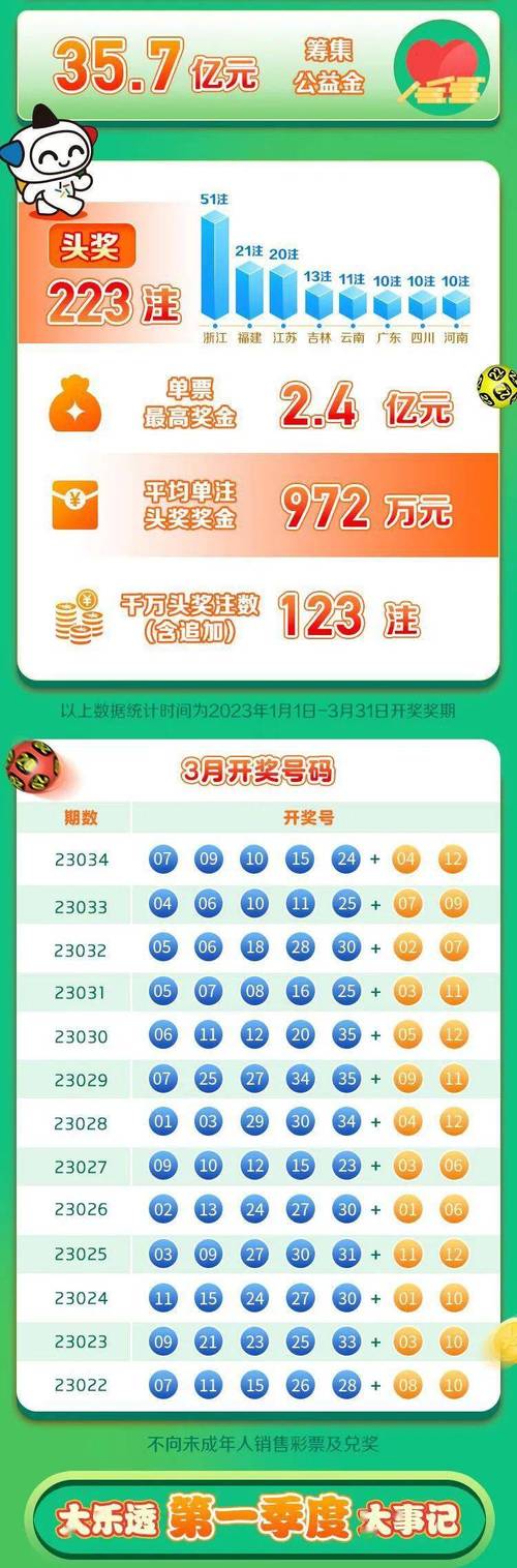 新澳资料最准网站,澳门新彩
