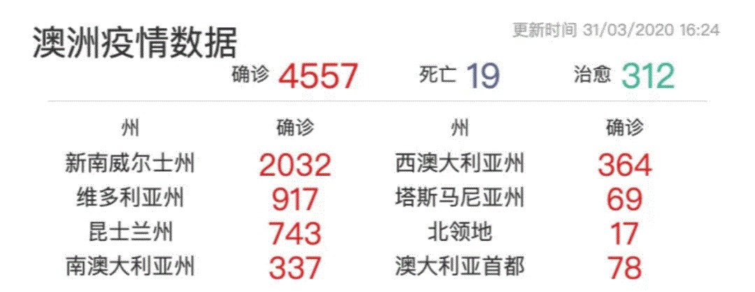 新老澳最新准确消息,新老澳最新准确消息查询今天